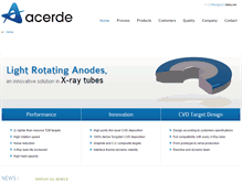 Tablet Screenshot of acerde.com